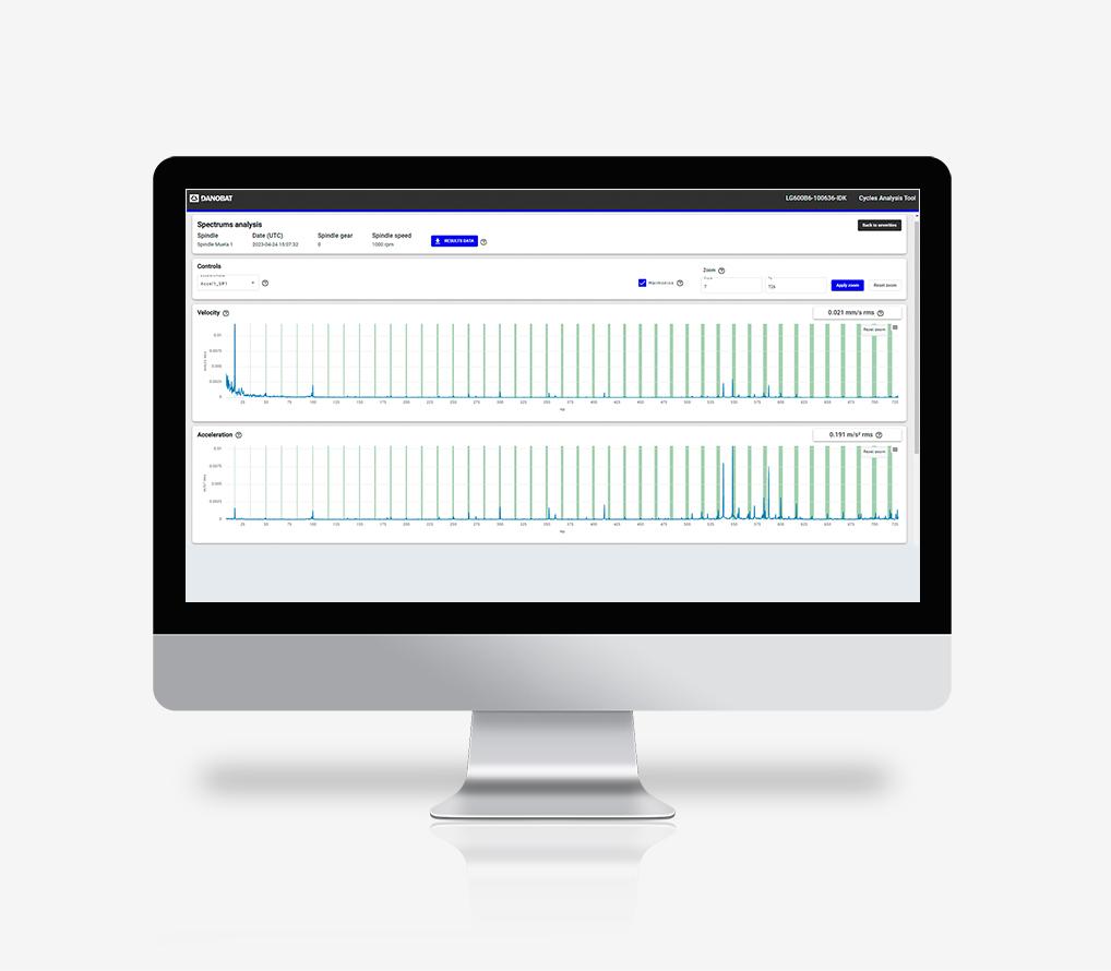 0 figura spindle health 00